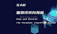 SAR-抛物线转向指标